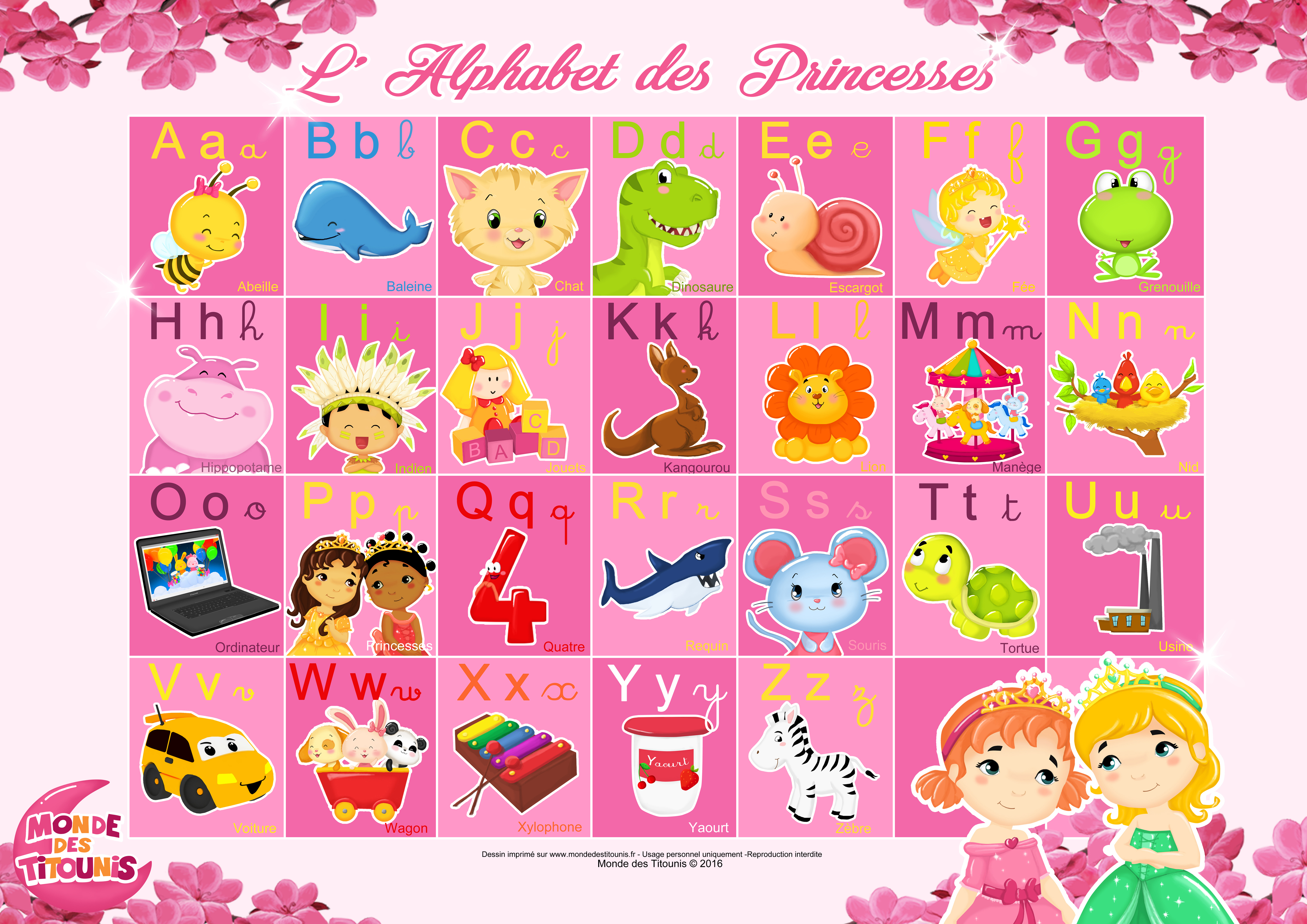 Alphabet des princesses 