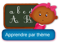 Thèmes d'apprentissage