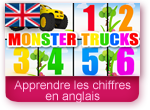 Apprendre les chiffres en anglais