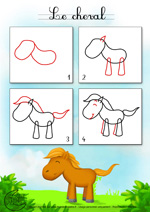 Dessin1_Comment dessiner un cheval ?