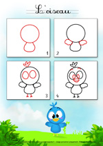 Dessin2_Comment dessiner un petit oiseau ? 