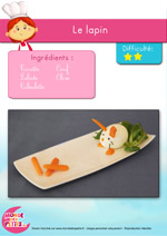 Recette_Cuisine pour enfants : L’œuf Lapin 